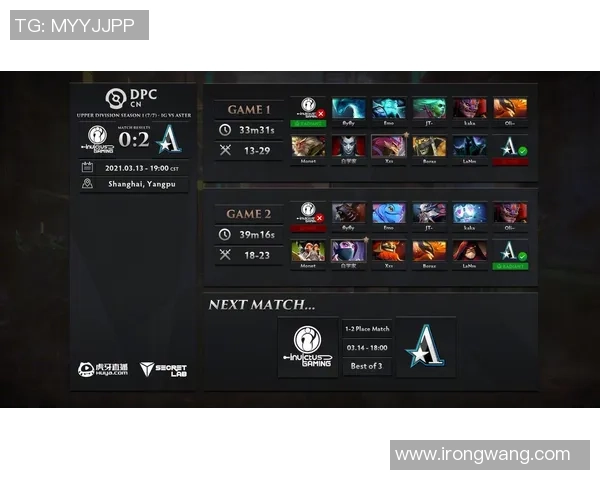 DOTA2技术排行榜更新IG战队荣登第四名引发热议 DOTA2技术排行榜更新IG战队荣登第四名引发热议